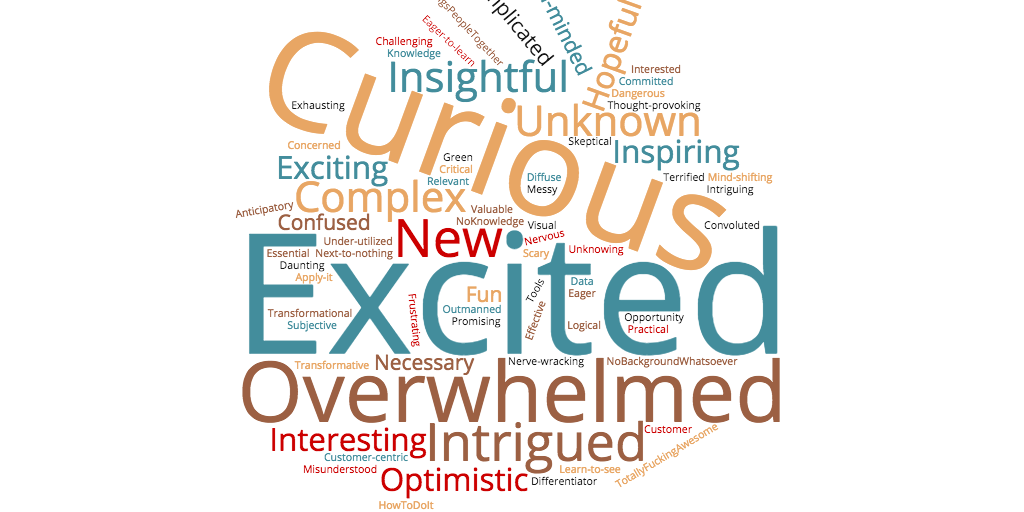 Feeling Overwhelmed by Customer Experience Journey Mapping? You're Not Alone
