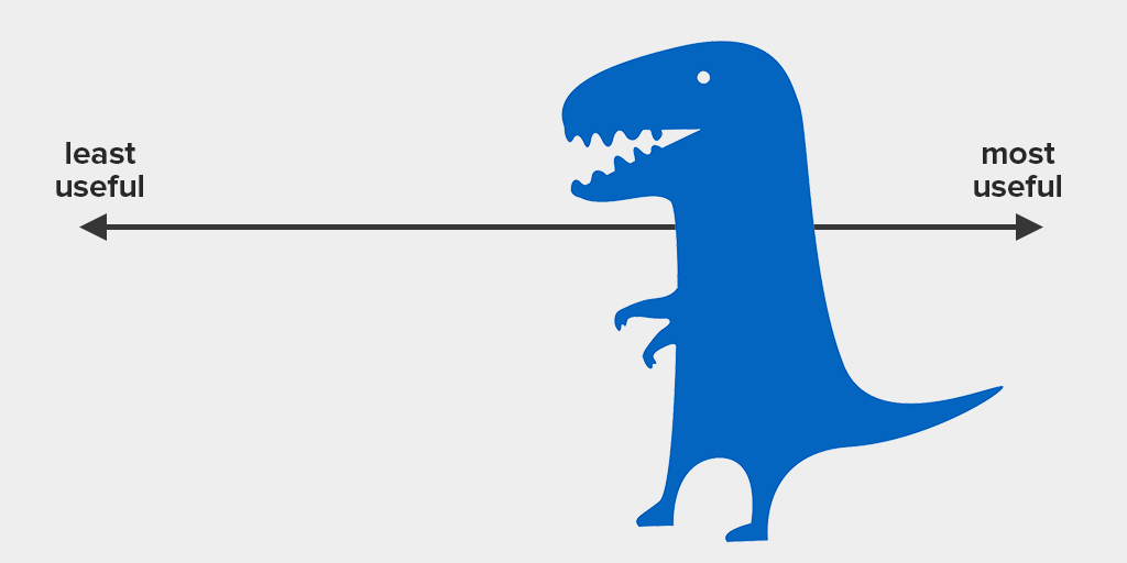How T-Rex Arms Help Uncover Customer Experience Insight