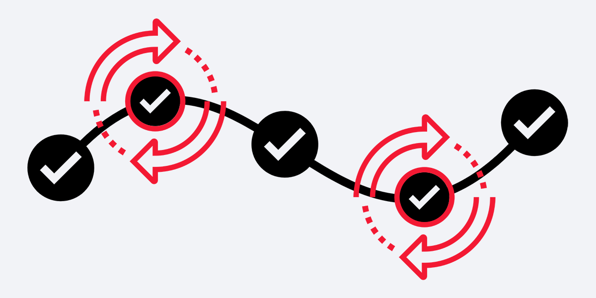 The Pandemic Trigger for Updating Your Customer Journey Experience Maps