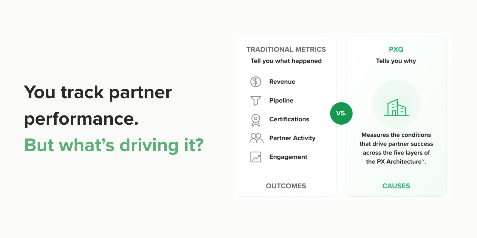 Your Partner Program Has Metrics. But Does It Have a Partner Experience Score?